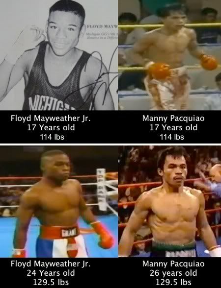 MannyandFloydWeights1.jpg