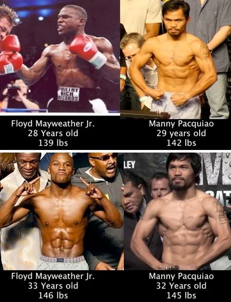 MannyandFloydWeights2.jpg