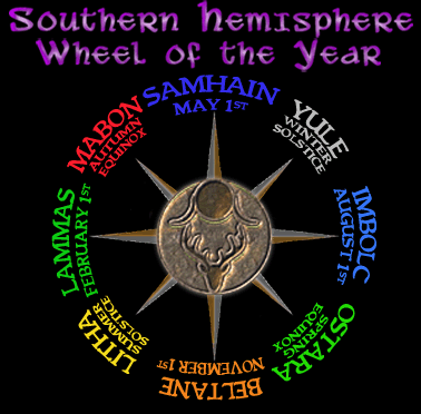 School • View topic - The Wheel Of the Year - Southern Hemisphere