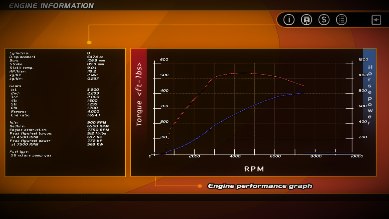 Mercedes-Benz Passion eBlog