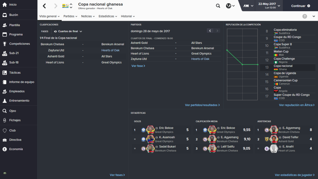 Copa%20nacional%20ghanesa_%20Vista%20gen
