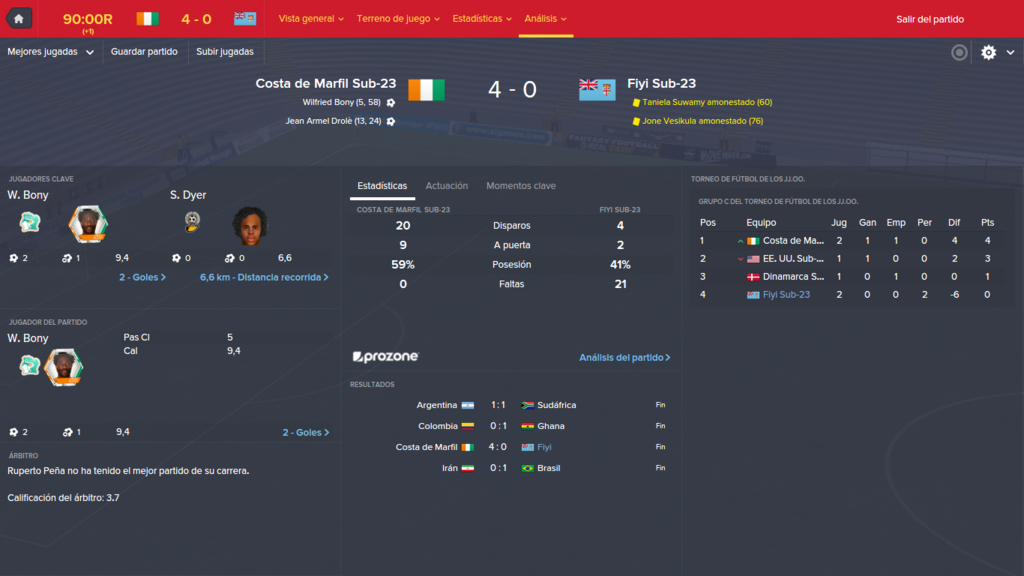 Costa%20de%20Marfil%20Sub-23%20-%20Fiyi%