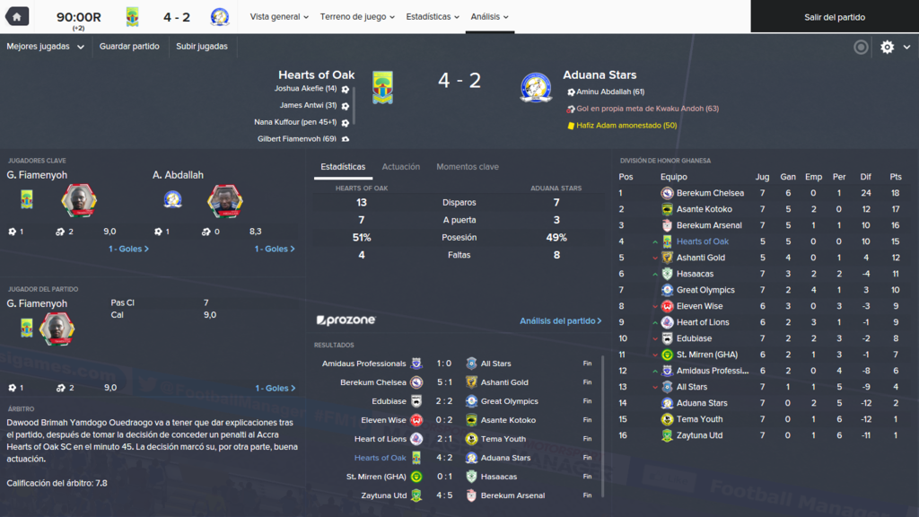 Hearts%20of%20Oak%20-%20Aduana%20Stars_%