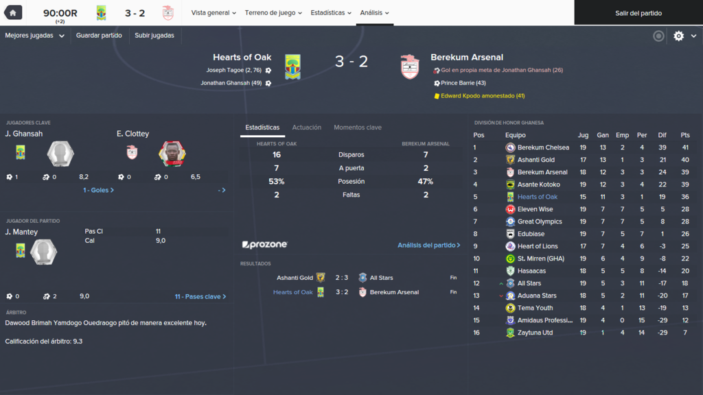 Hearts%20of%20Oak%20-%20Berekum%20Arsena