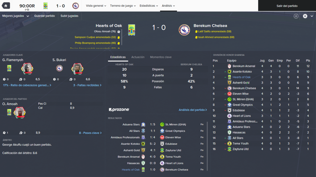 Hearts%20of%20Oak%20-%20Berekum%20Chelse