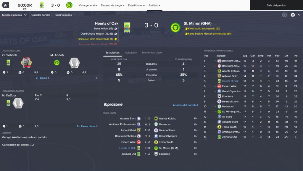 Hearts%20of%20Oak%20-%20St.%20Mirren%20G