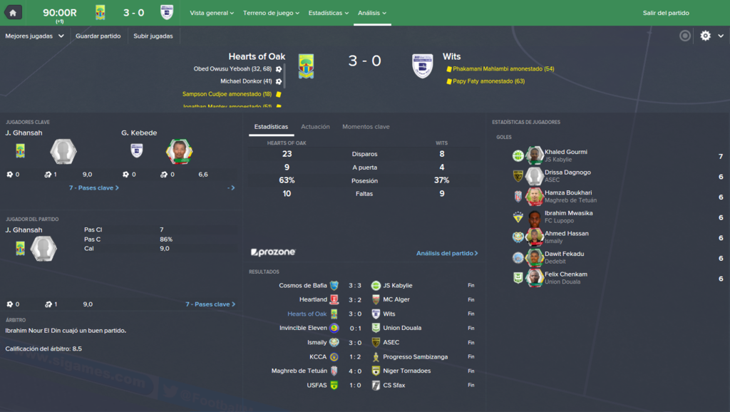 Hearts%20of%20Oak%20-%20Wits_%20Anaacute