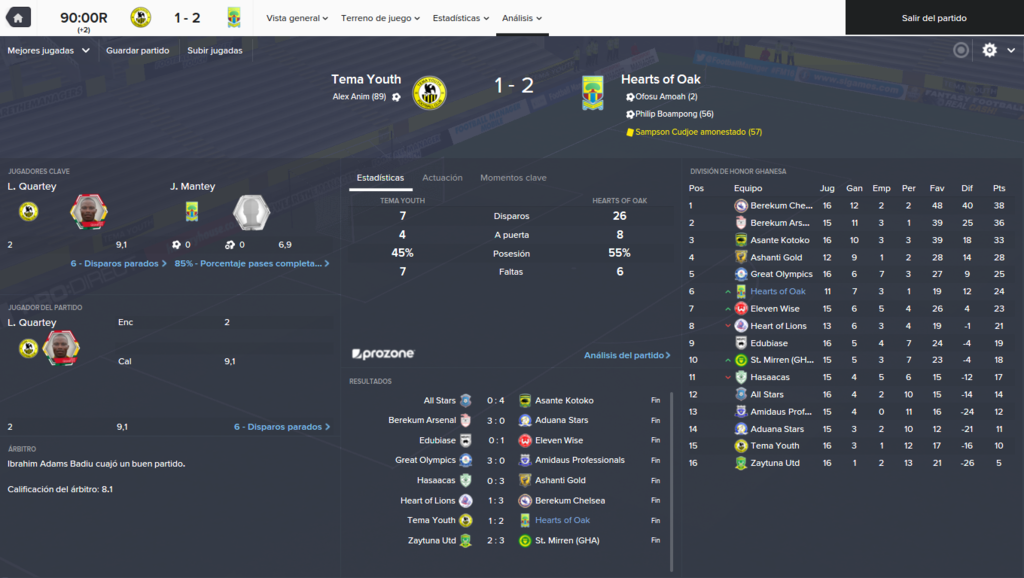 Tema%20Youth%20-%20Hearts%20of%20Oak_%20