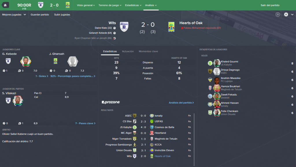 Wits%20-%20Hearts%20of%20Oak_%20Anaacute