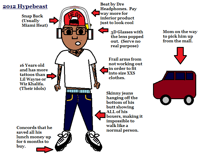 Hypebeast2011.png