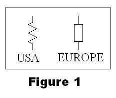 Resistor Electrical Symbol