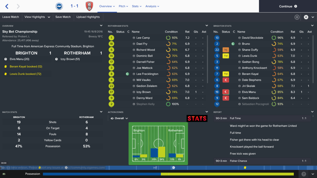 Brighton%20v%20Rotherham_%20Overview%20O