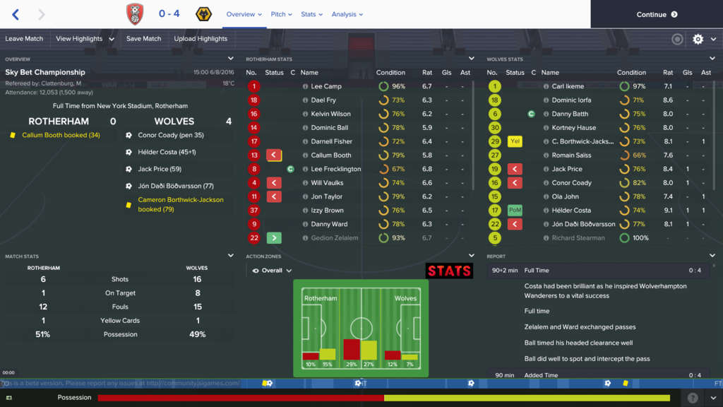 Rotherham%20v%20Wolves_%20Overview%20Ove