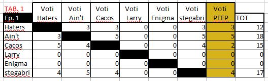 Cattura_zpsulaprvns.png