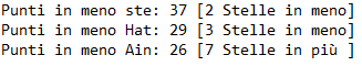 Resoconto_zpsykt6rtgc.png