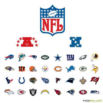 NFL photo: nfl_logos.gif
