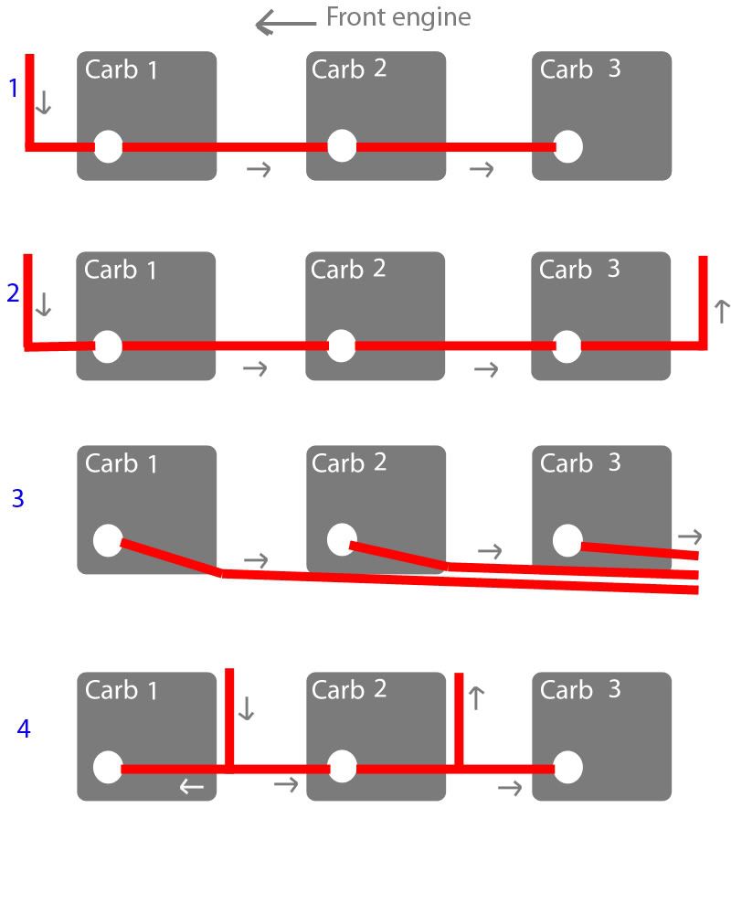 carb-setup.jpg