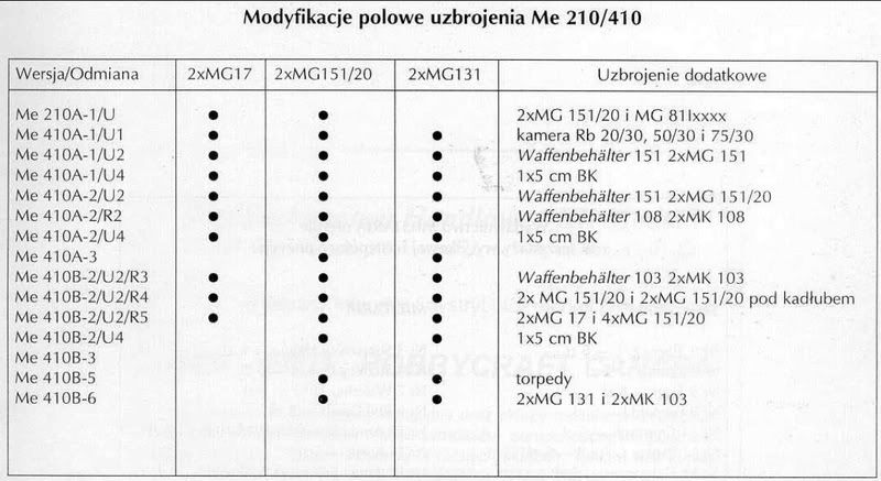 [Image: Me410-Guns.jpg]