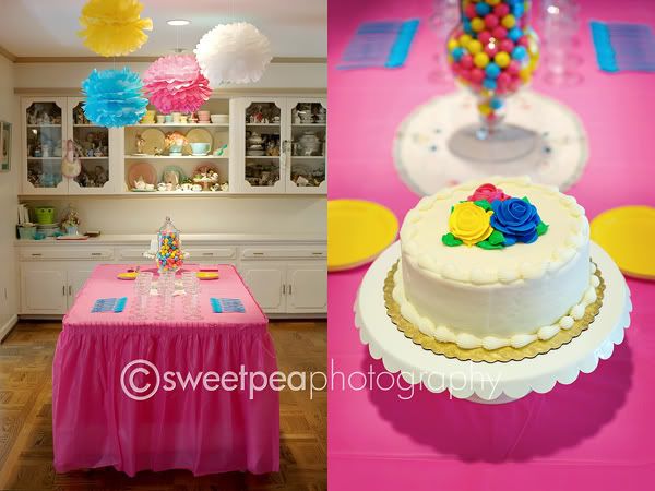 8th Birthday Party Ideas For Girls. The girls got to quot;guess how