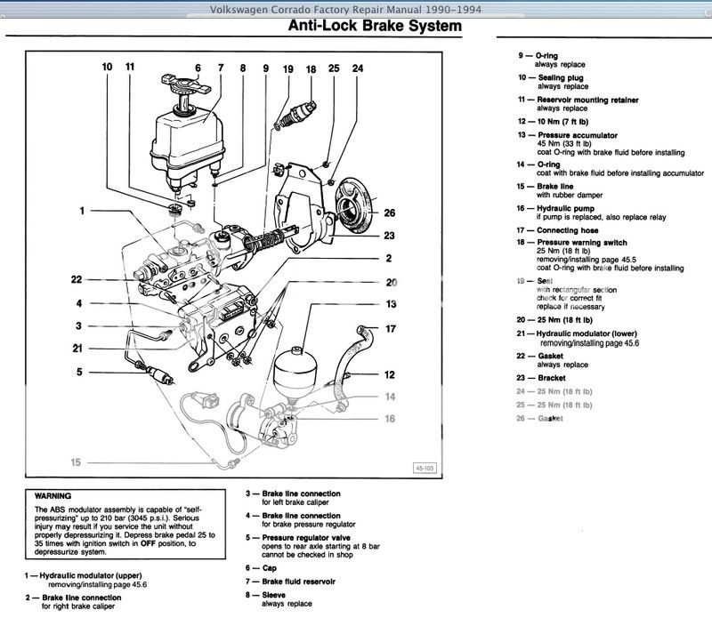 master cylinder | VW Vortex - Volkswagen Forum