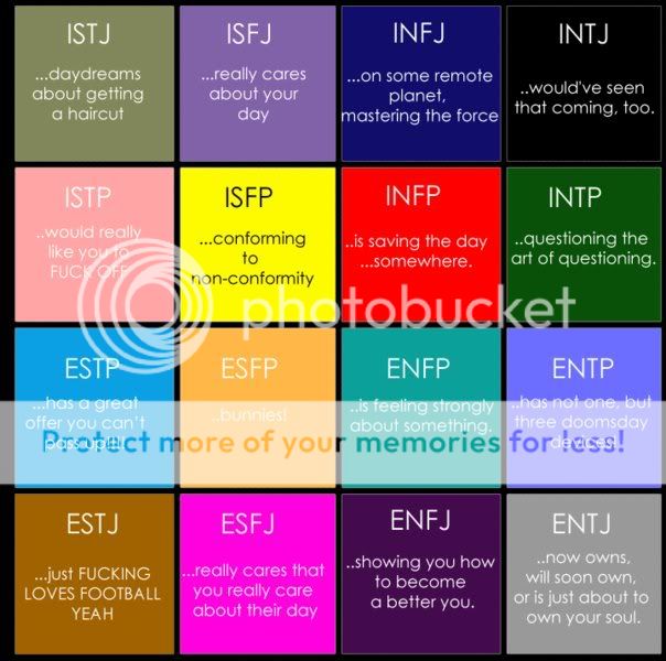 MBTI Posters. - Page 57